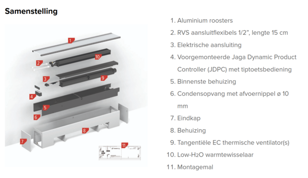 Jaga Freedom vrijstaand 20 x 074 x 19 BNA  (1218 W bij 75/65/20&deg;C) 