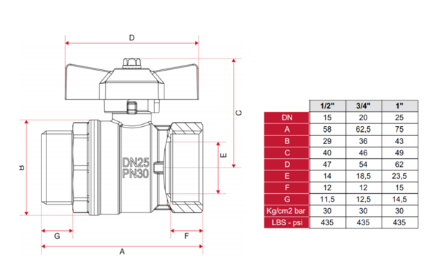 Bolkraan 1/2"MF Met Vlinder ROOD