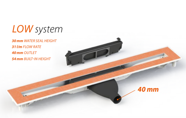 CarroDrain vloergoot Twiggi  XS LOW  80 TOT 110 CM  met SMOKE  Rooster