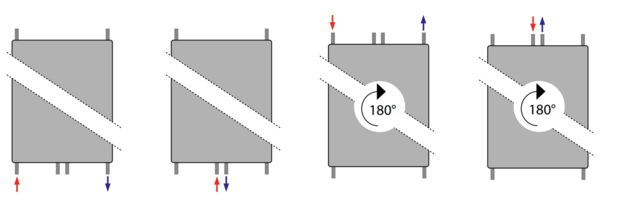 Radson Kos Verticale Radiator T21 H1800 B600 (1772 Watt)  KLEUR