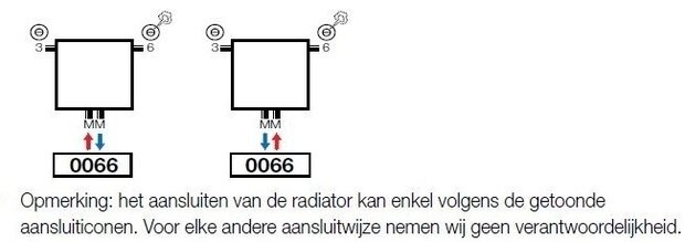 Vasco Bryce V75 Verticale Aluminium Radiator H1800 B600 (2028 Watt) - M300  BLACK JANUARI  structuurlak 