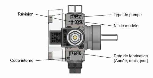 Suntec Oliepomp AUV 47 R