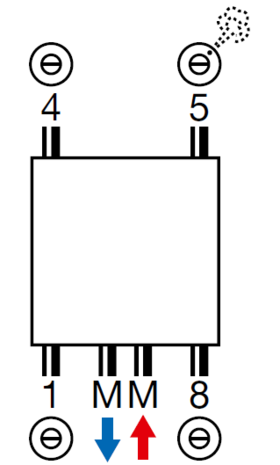 Vasco Niva N1L1 1820 520 (1128 Watt) -  witte structuurlak S600