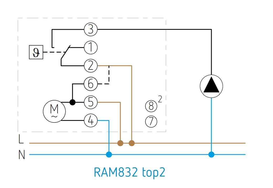 presentatie Professor Zenuwinzinking Theben RAM 832 top2 Digitale Ruimtethermostaat (230 V) - Verwarming Shop  Online