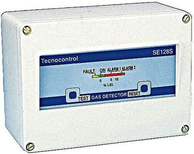 Propaan Stookkamer Detectie Centrale 220V Voor 1 Snuiver
