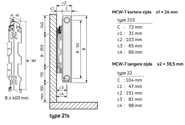 Radson radiator Parada FLEX 8C NEW H600 L0400 T21 ( 515 W) - Verwarming ...